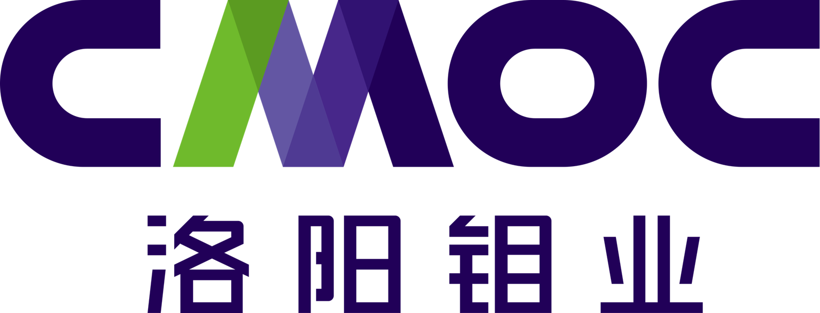 CMOC_bilingual_logo.svg